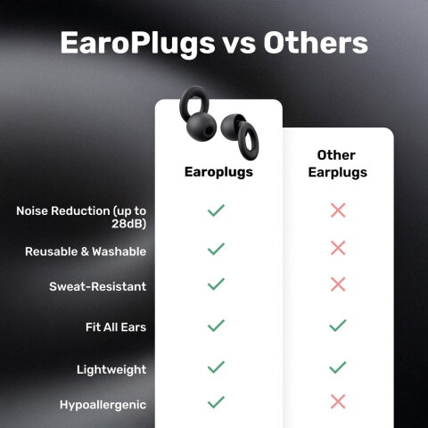 EaroPlugs image